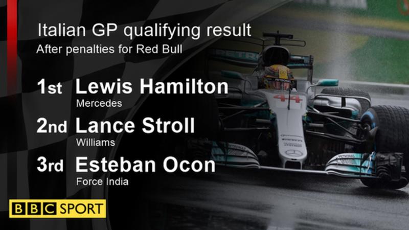 Italian Grand Prix: Lewis Hamilton breaks all-time record with 69th career pole position